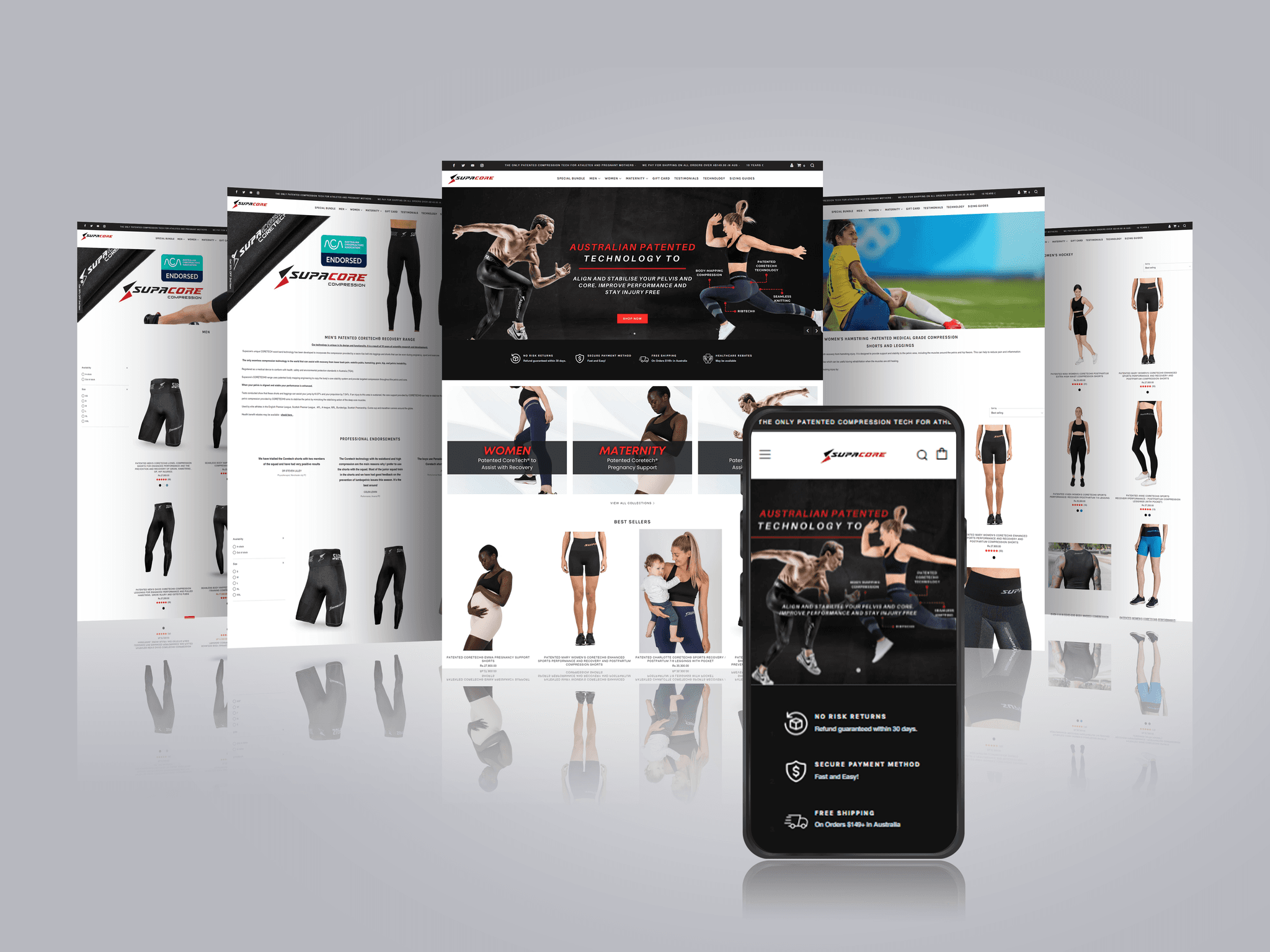 Supacore – case study