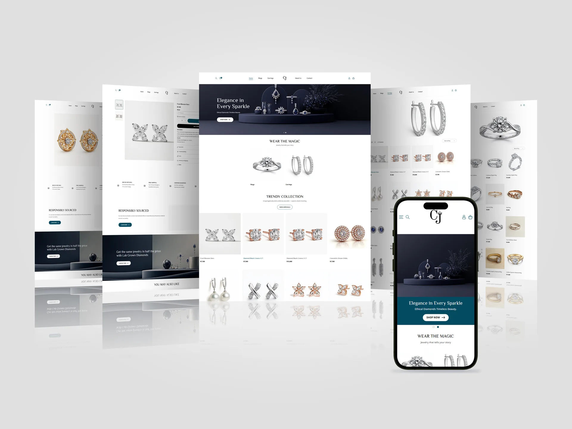 Lux And Co Australia