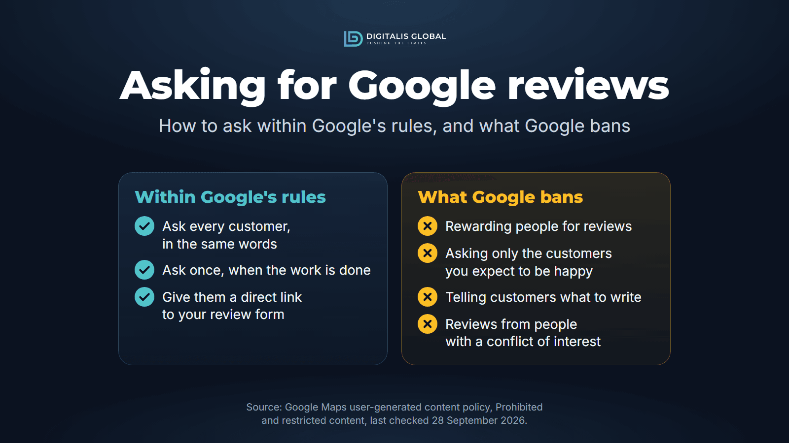 Two lists from Google's review rules: within the rules, ask every customer in the same words, once the work is done, with a direct link to your review form; Google bans rewarding people for reviews, asking only the customers you expect to be happy, telling customers what to write, and reviews from people with a conflict of interest.