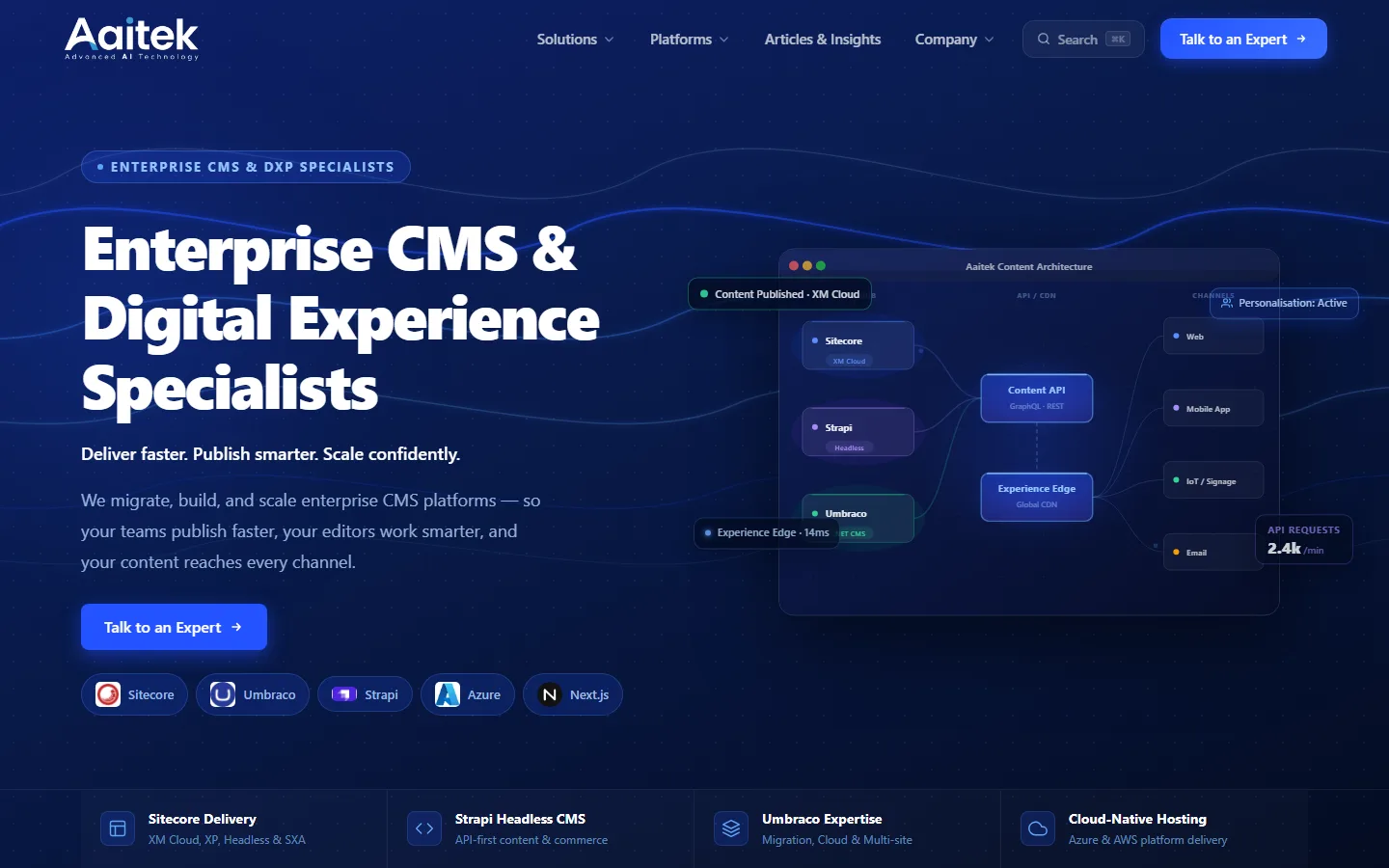 Aaitek, next.js and strapi by Digitalis Global