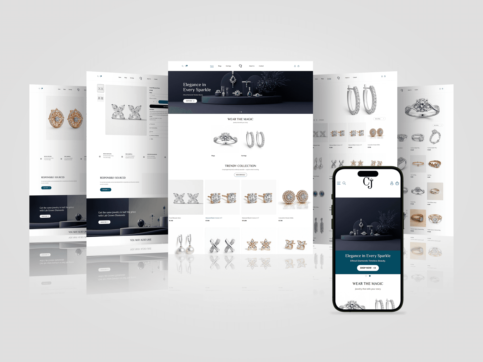 Lux And Co Australia