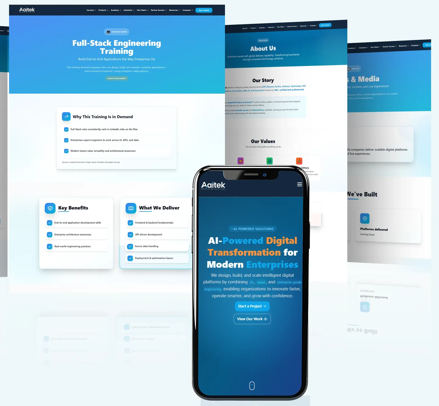 Mockup of Aaitek's website on desktop pages and a phone: a course page headed Full-Stack Engineering Training and a mobile home page headed AI-Powered Digital Transformation for Modern Enterprises.